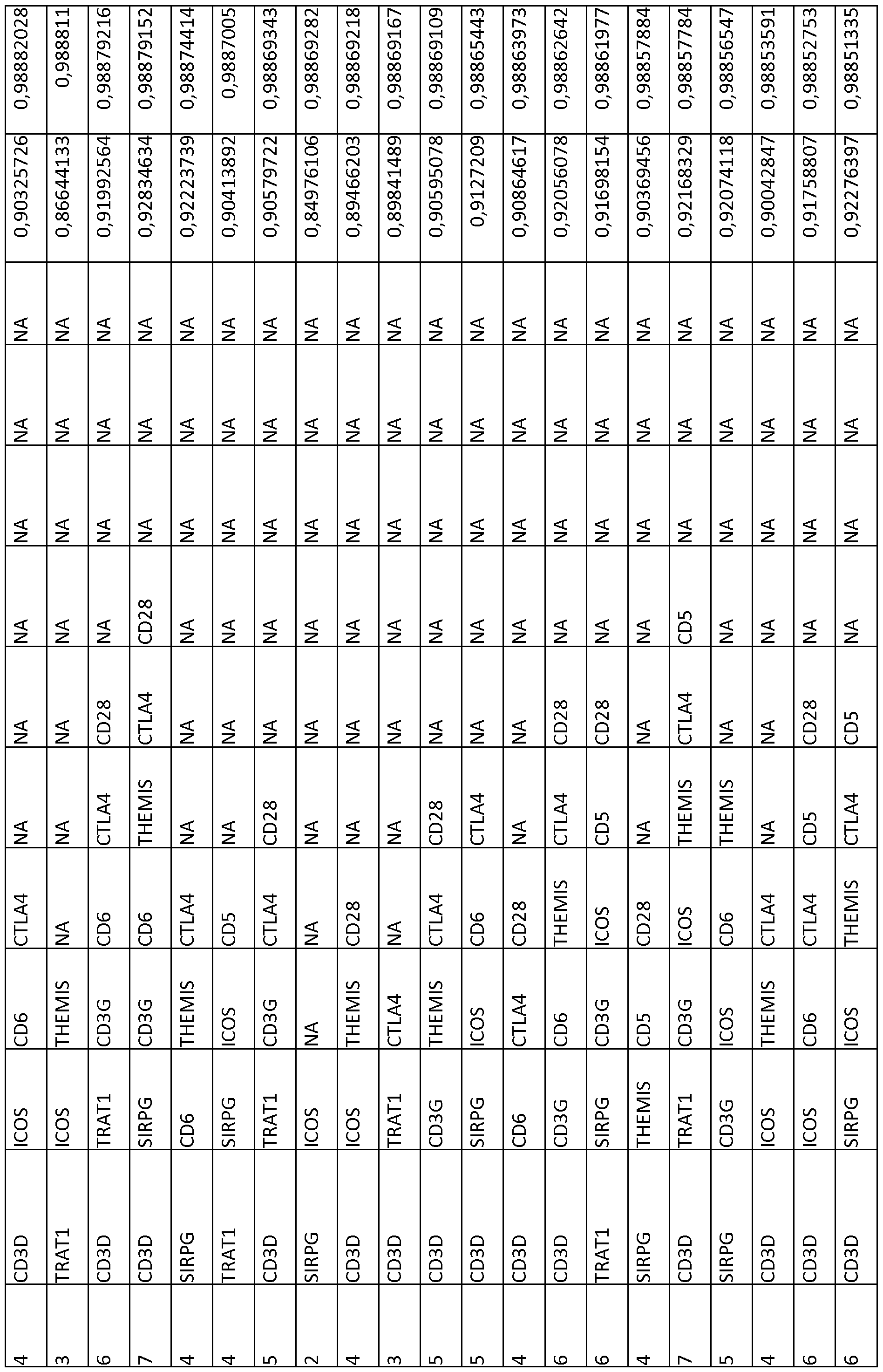 Figure imgf000264_0001