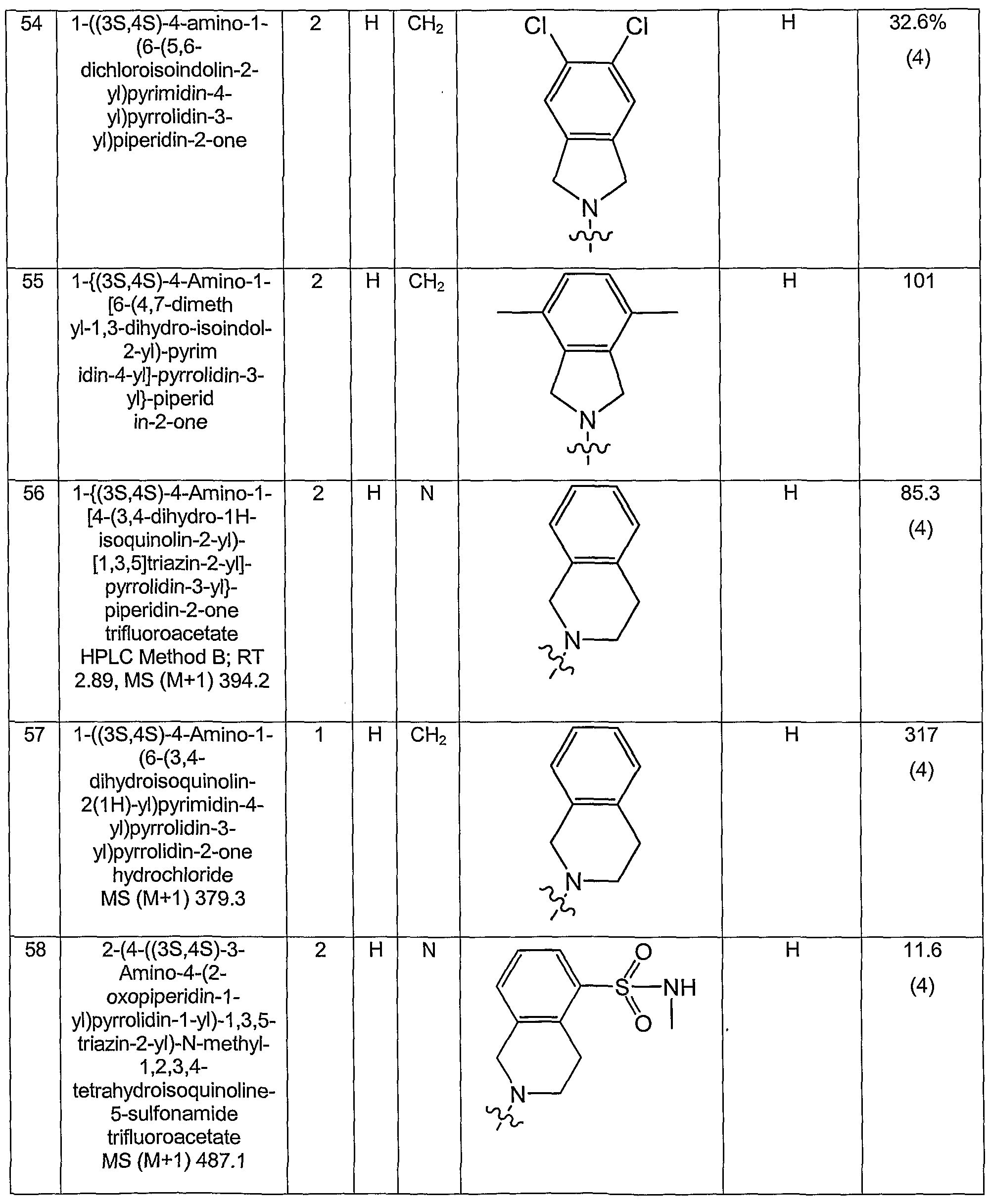 Figure imgf000051_0001