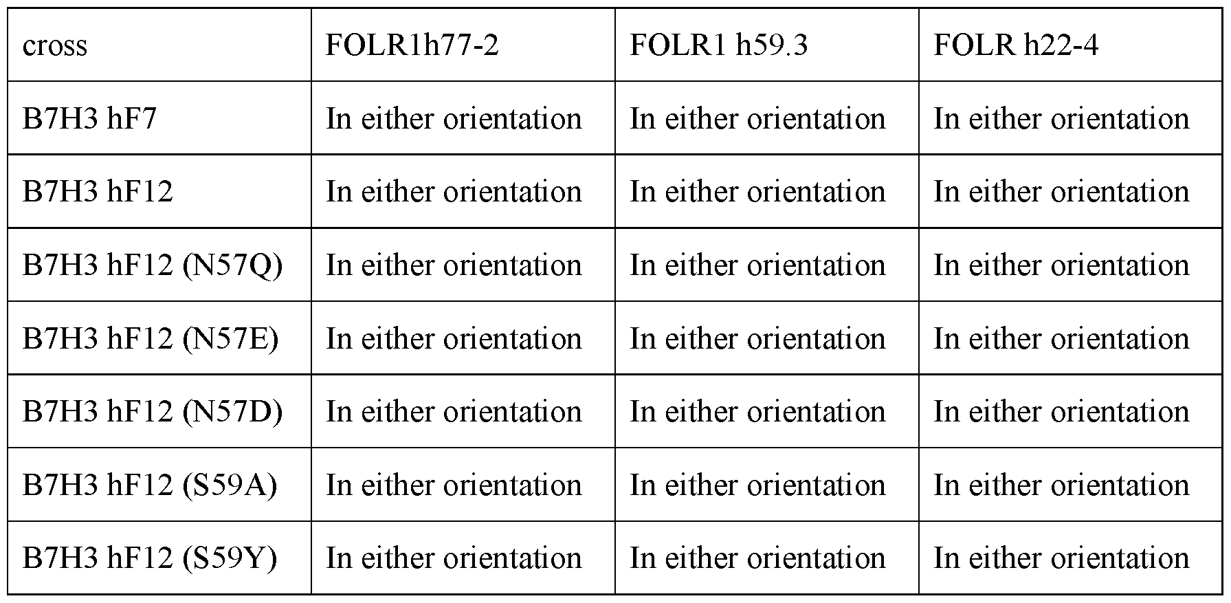 Figure imgf000084_0001