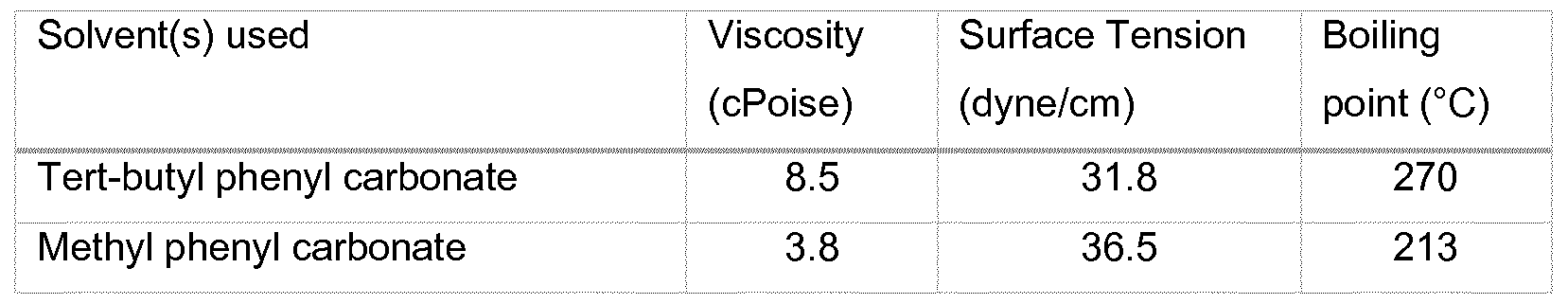 Figure imgf000076_0001