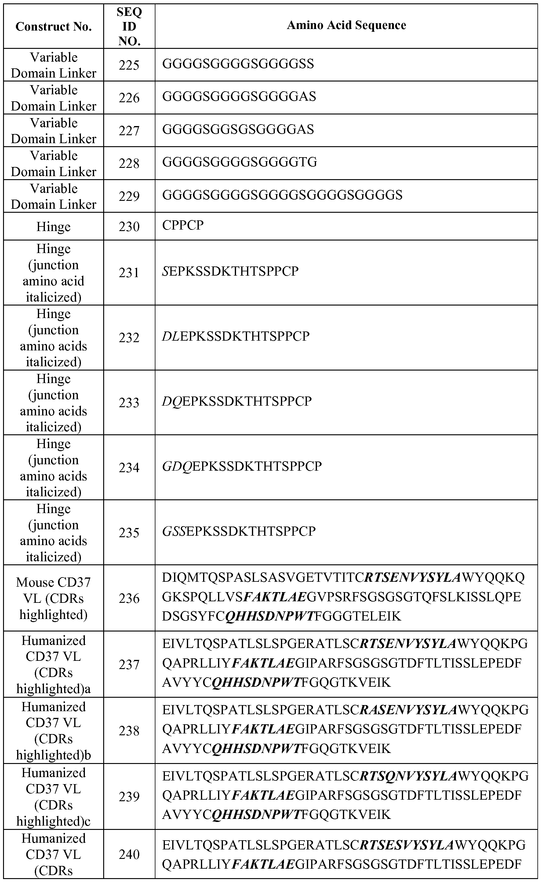 Figure imgf000058_0001