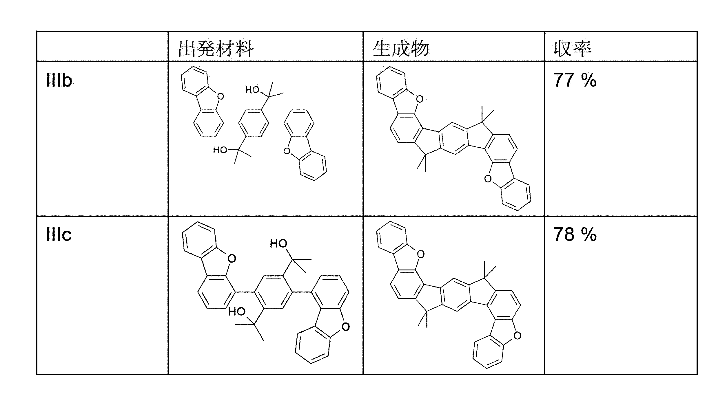 Figure 0007101670000068