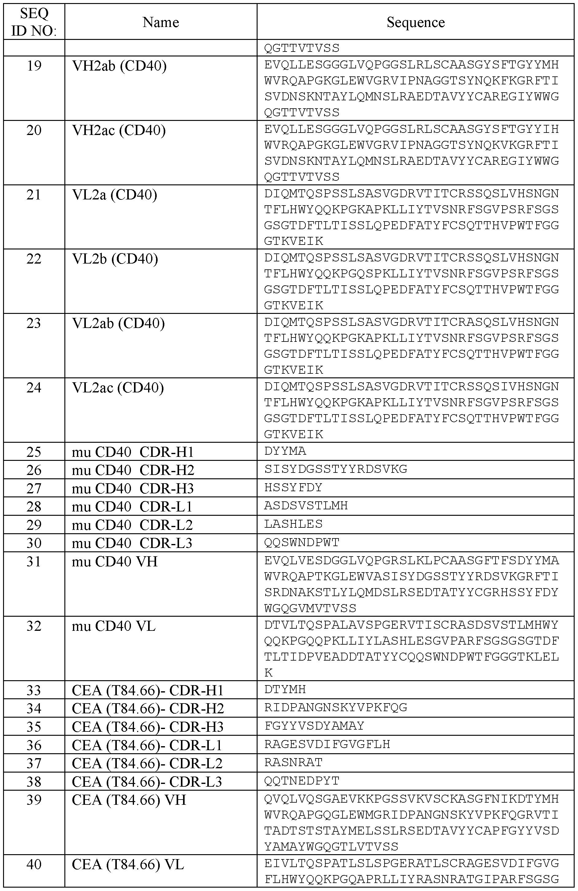 Figure imgf000084_0001