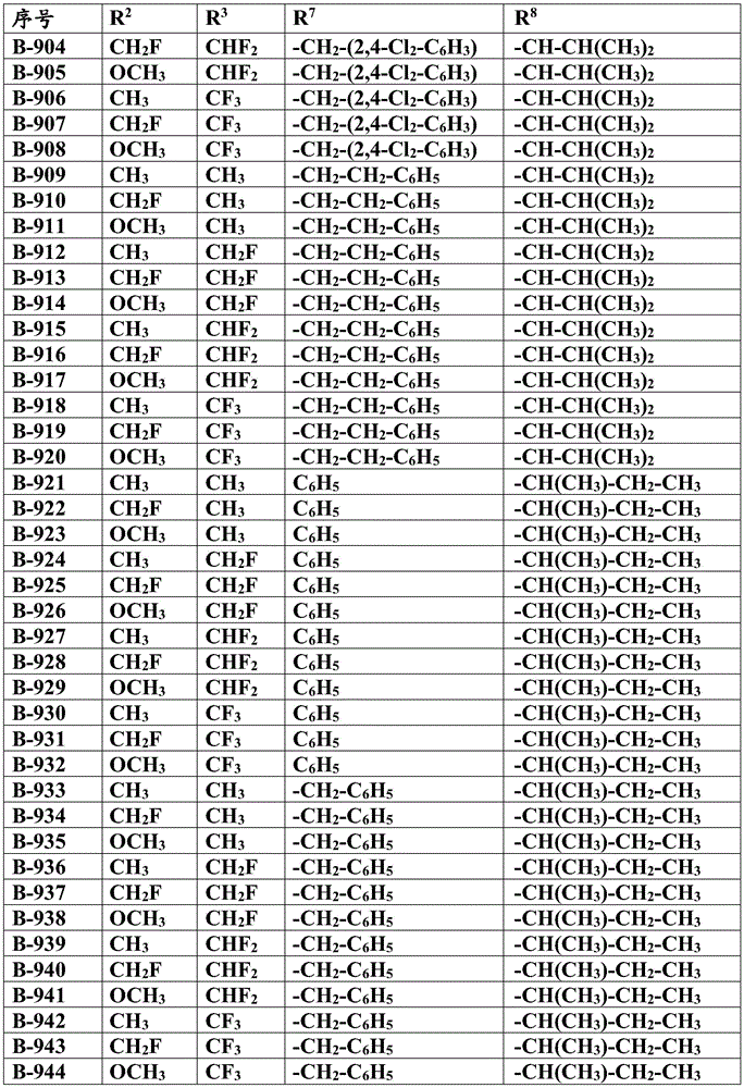 Figure BDA0002620426210001461