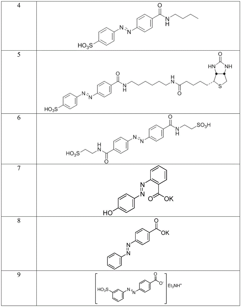 Figure BDA0001665769070000061