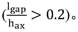 Figure BDA0002304475950000151