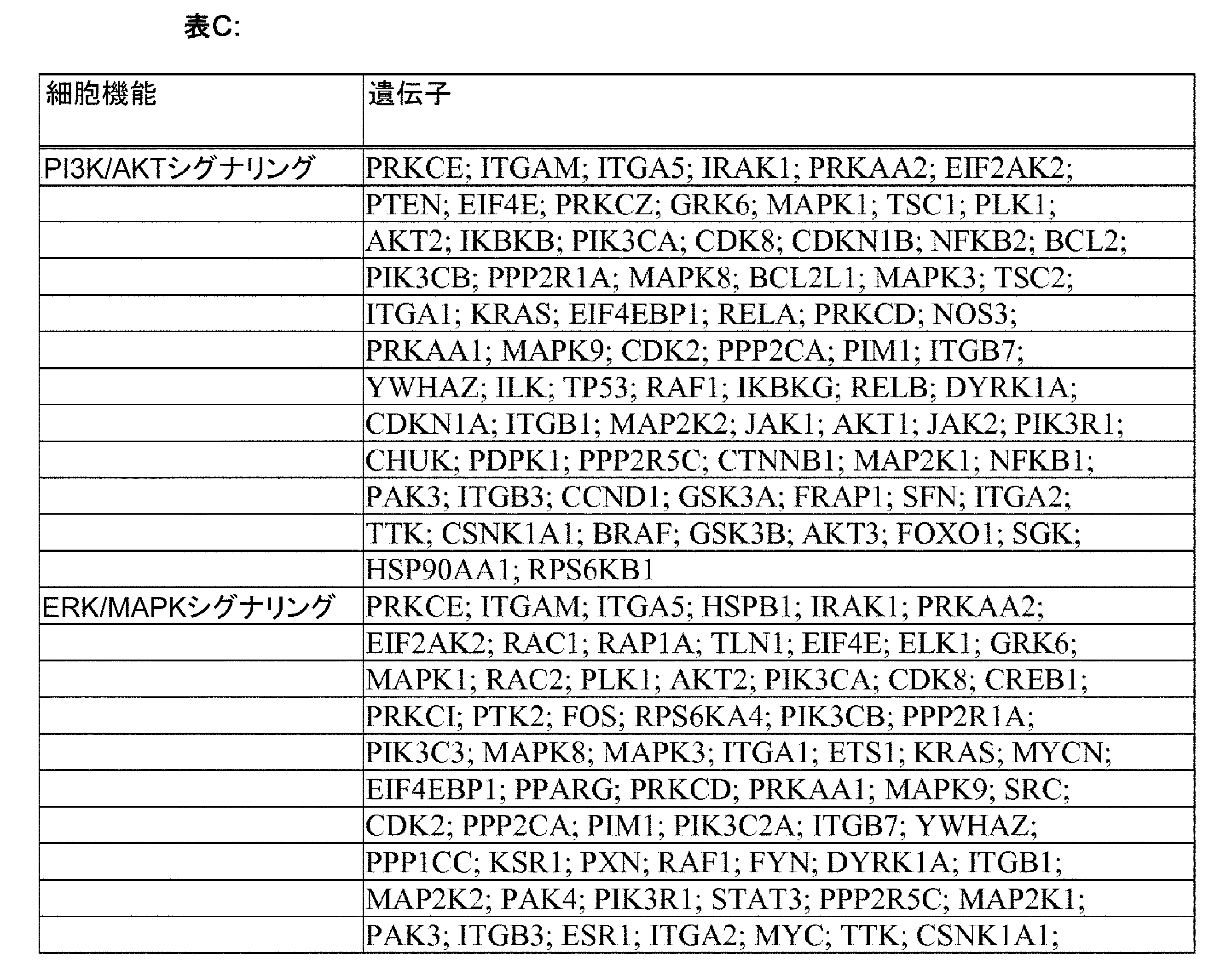 Figure 0007383062000014