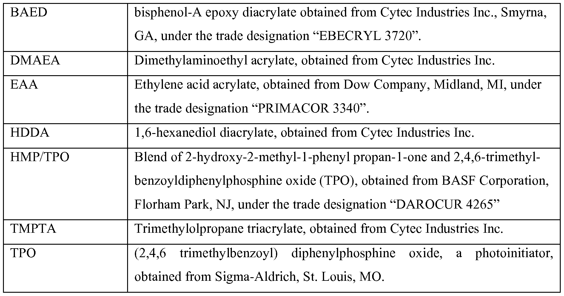 Figure imgf000030_0001