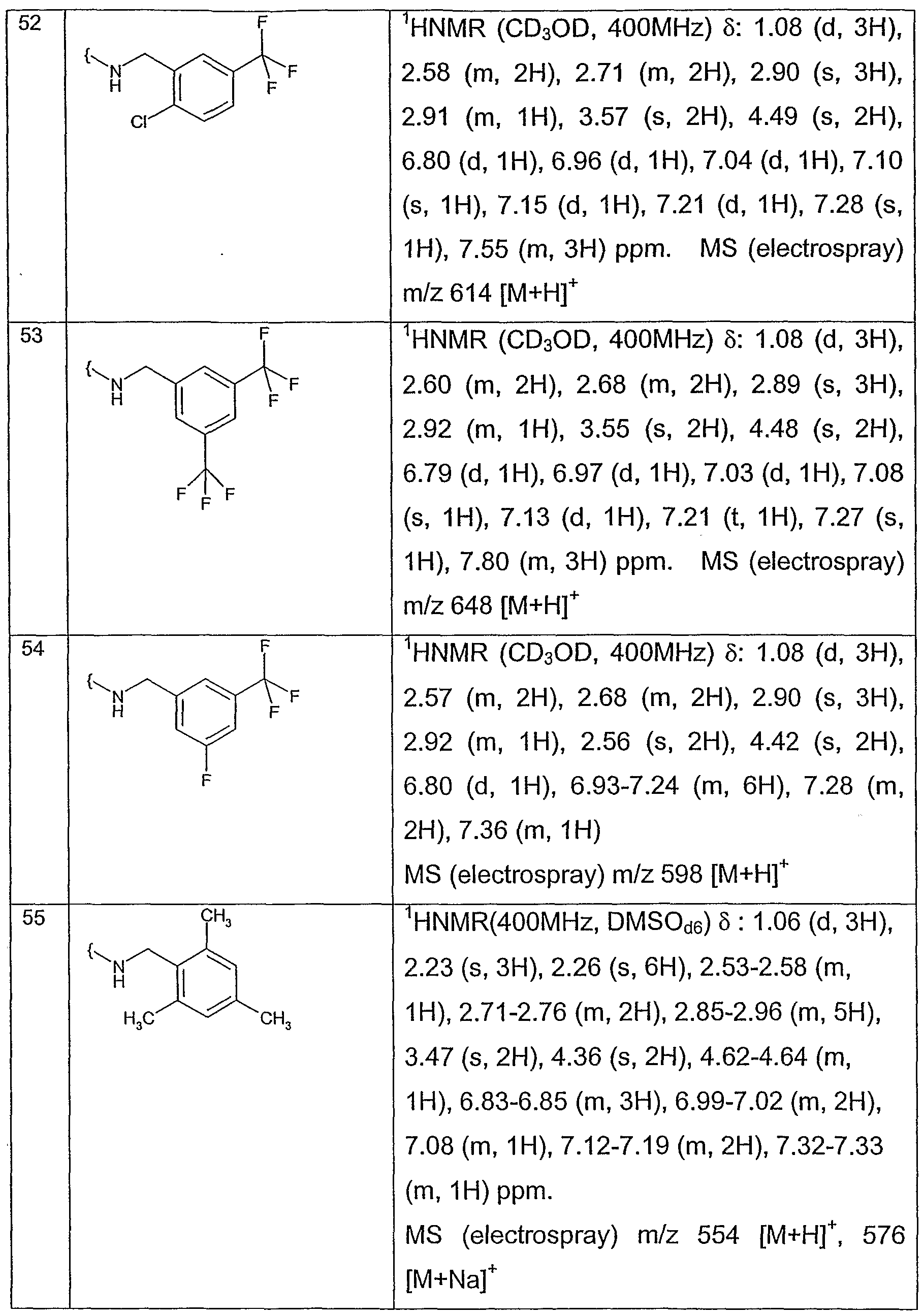 Figure imgf000119_0001