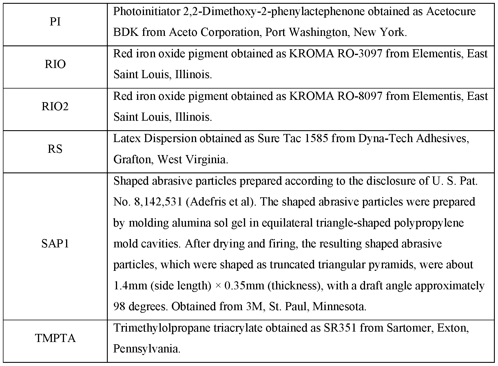 Figure imgf000019_0001