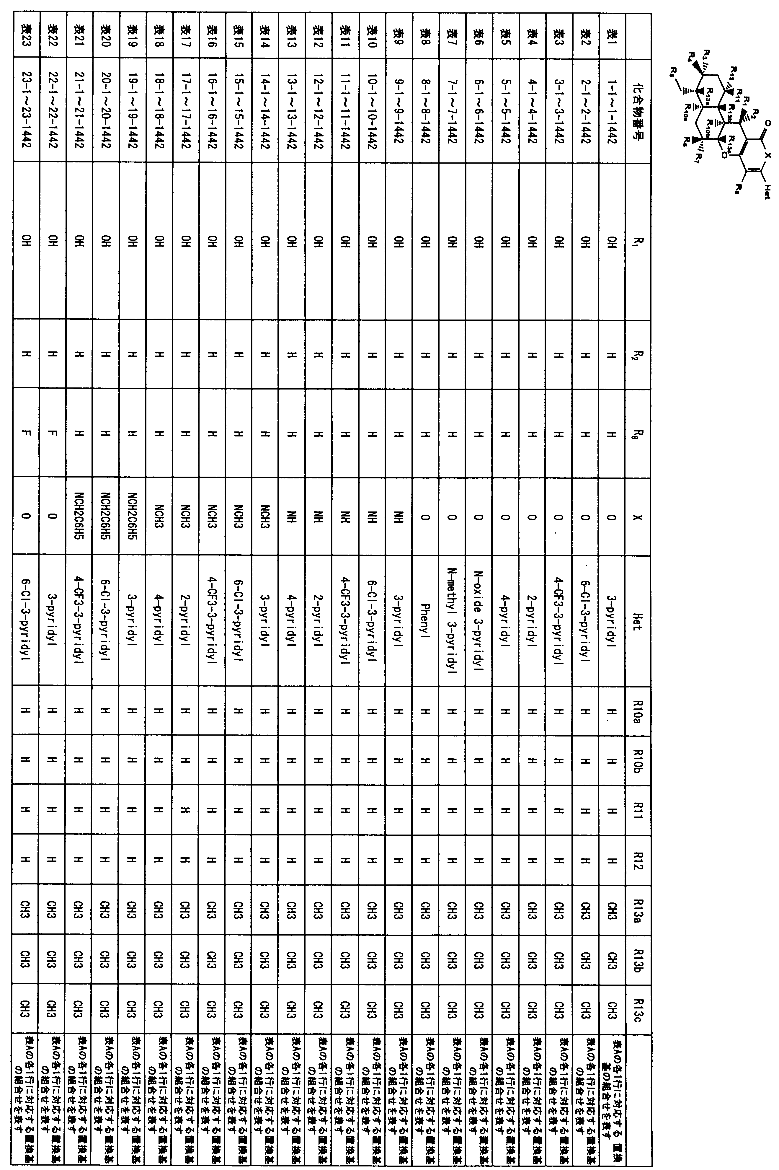 Figure JPOXMLDOC01-appb-T000010