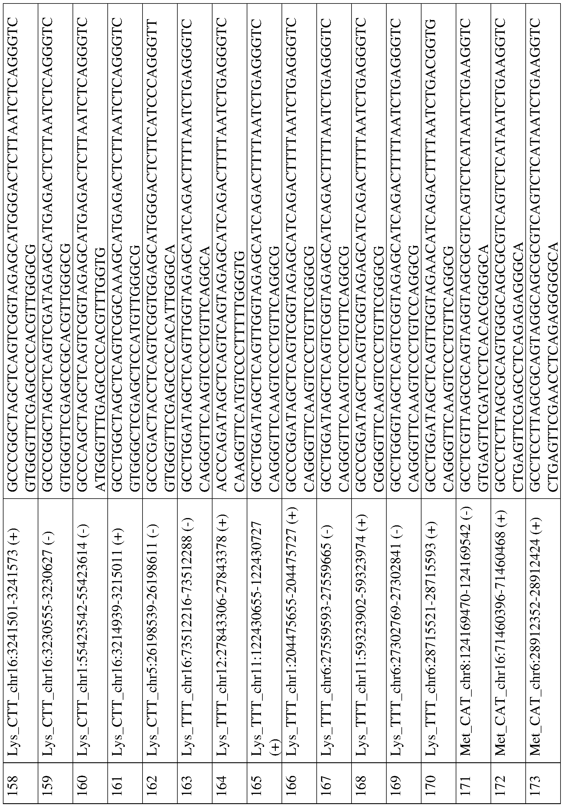 Figure imgf000159_0001