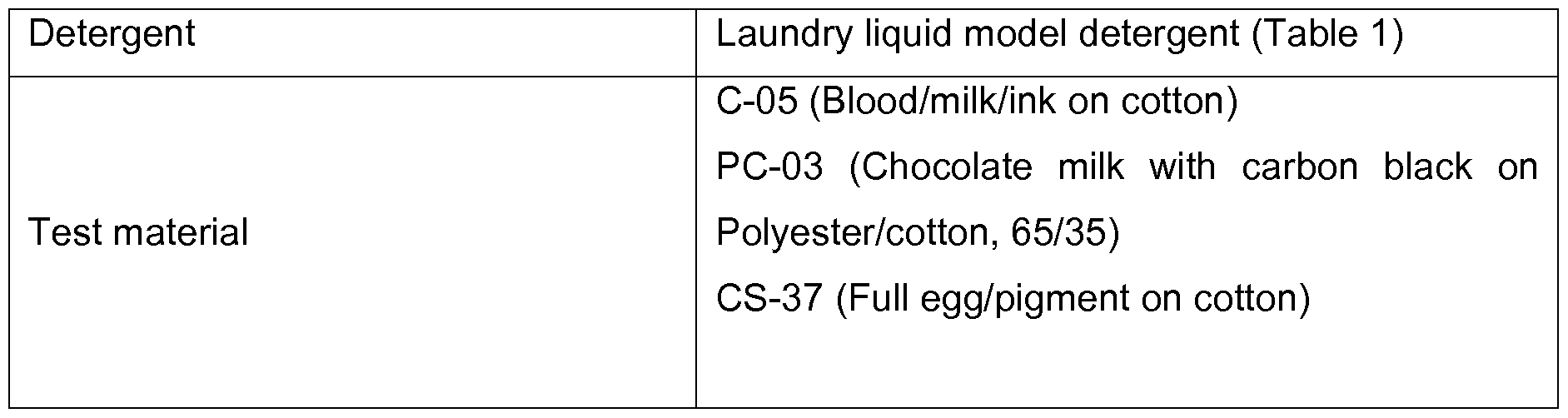 Figure imgf000070_0002