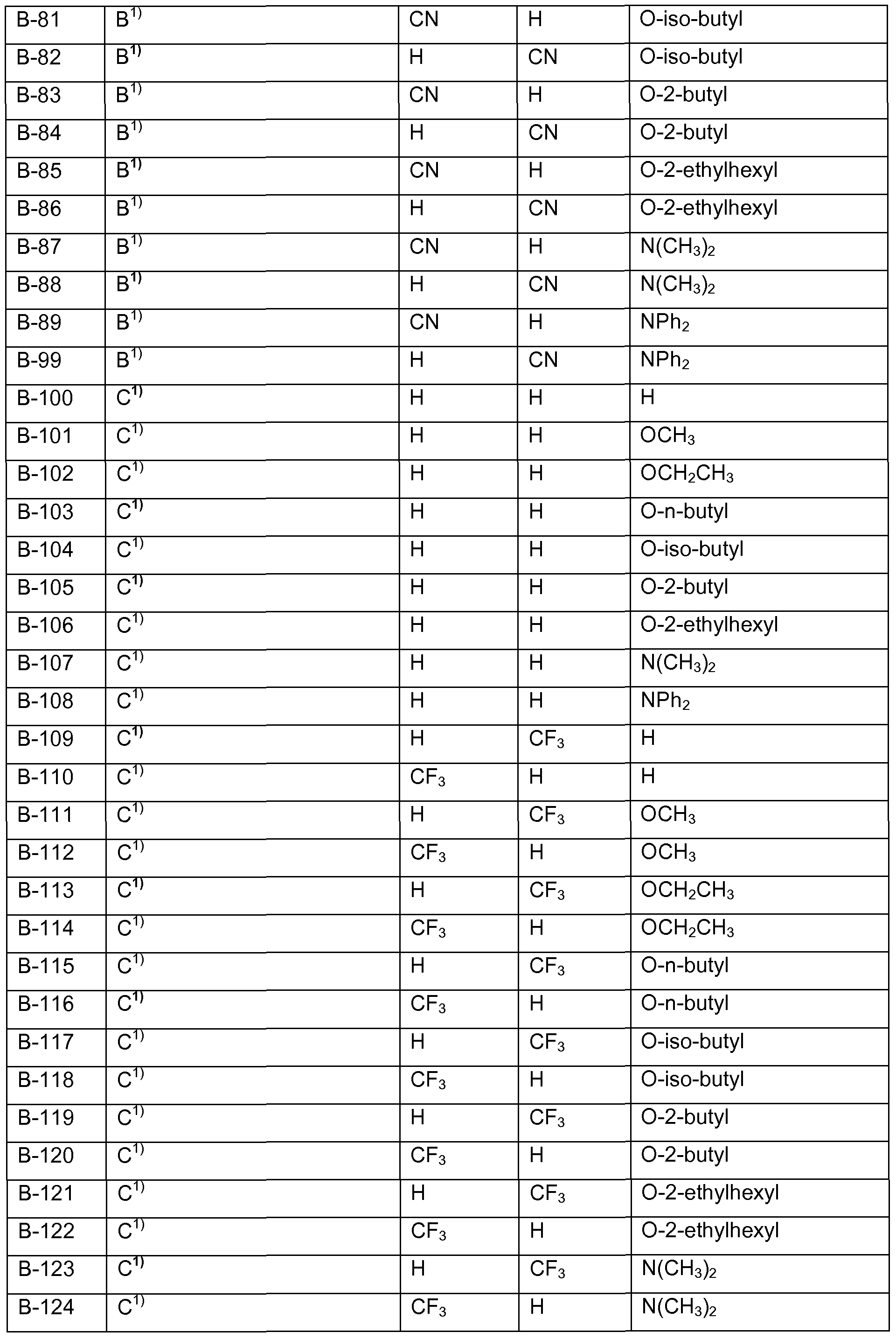 Figure imgf000083_0001
