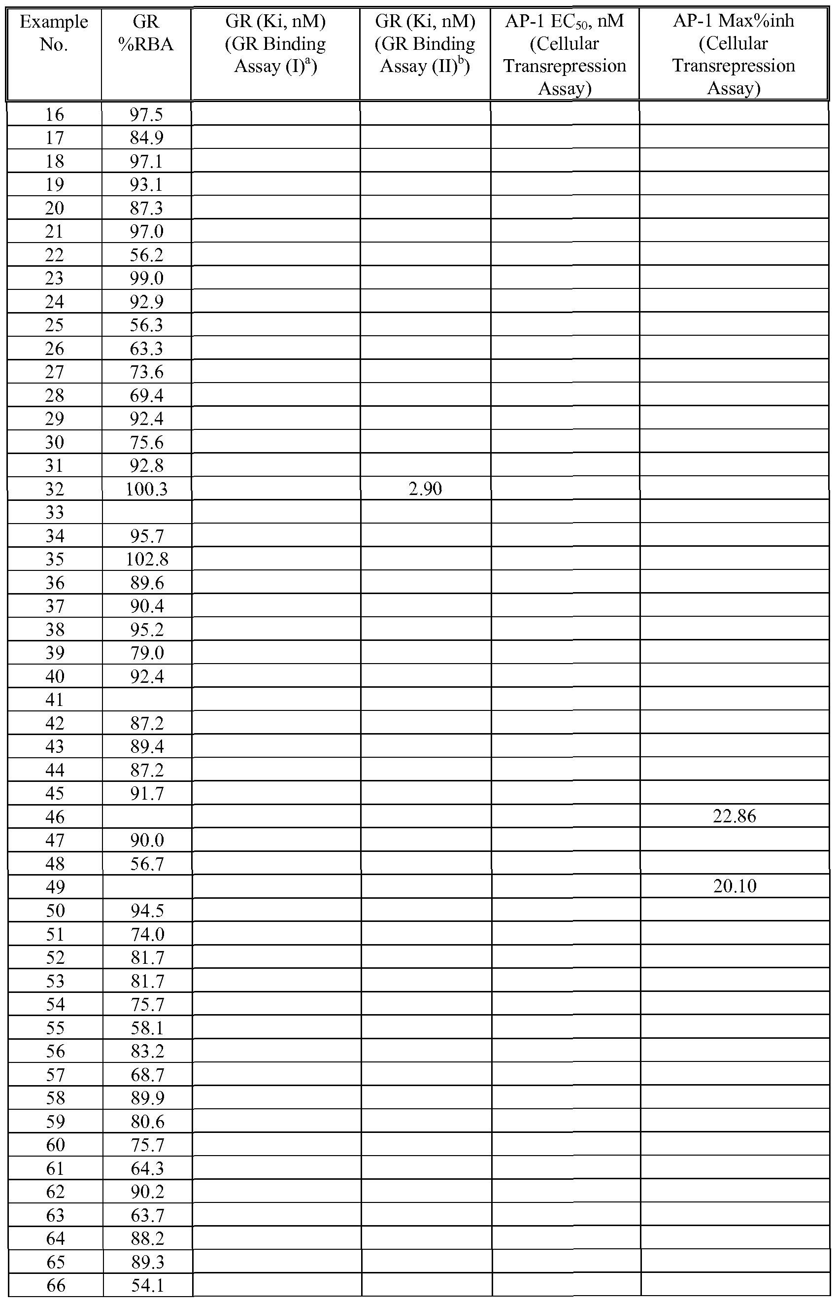 Figure imgf000157_0001