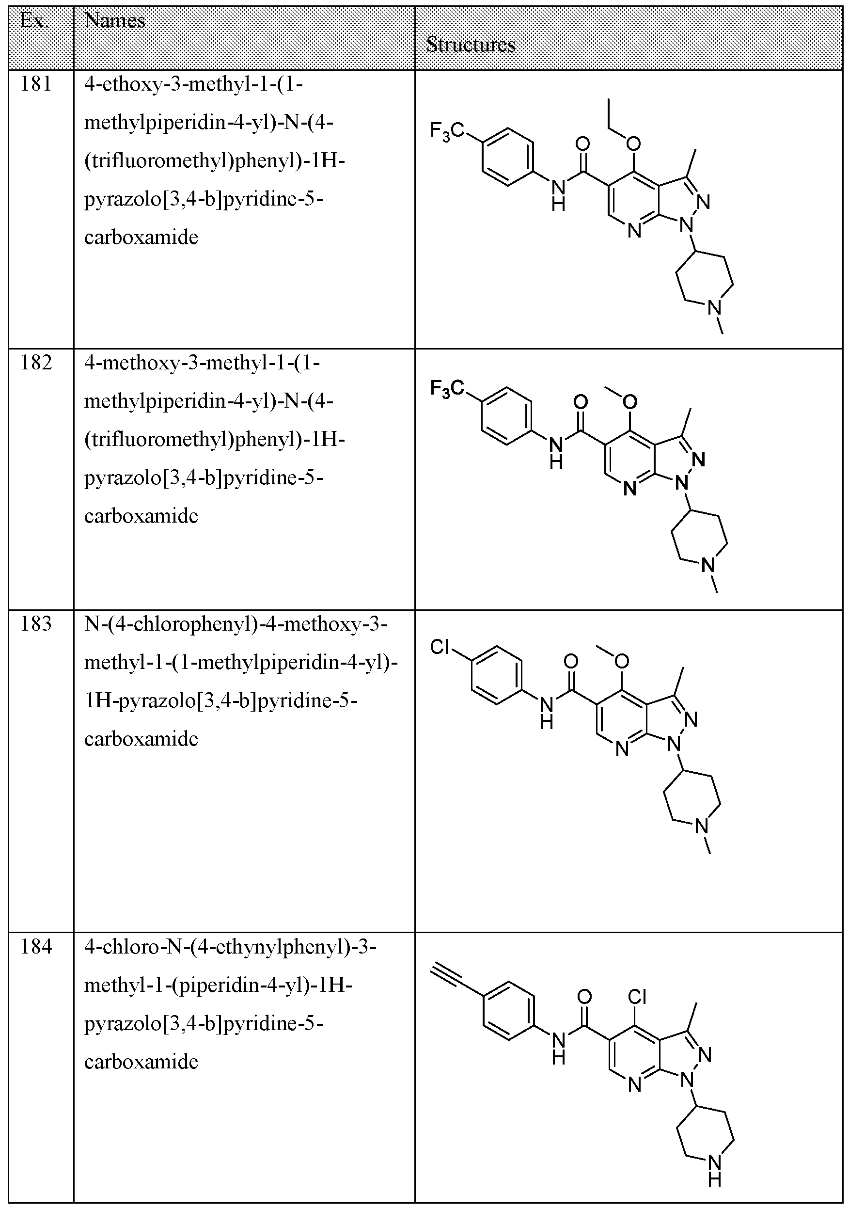 Figure imgf000115_0001