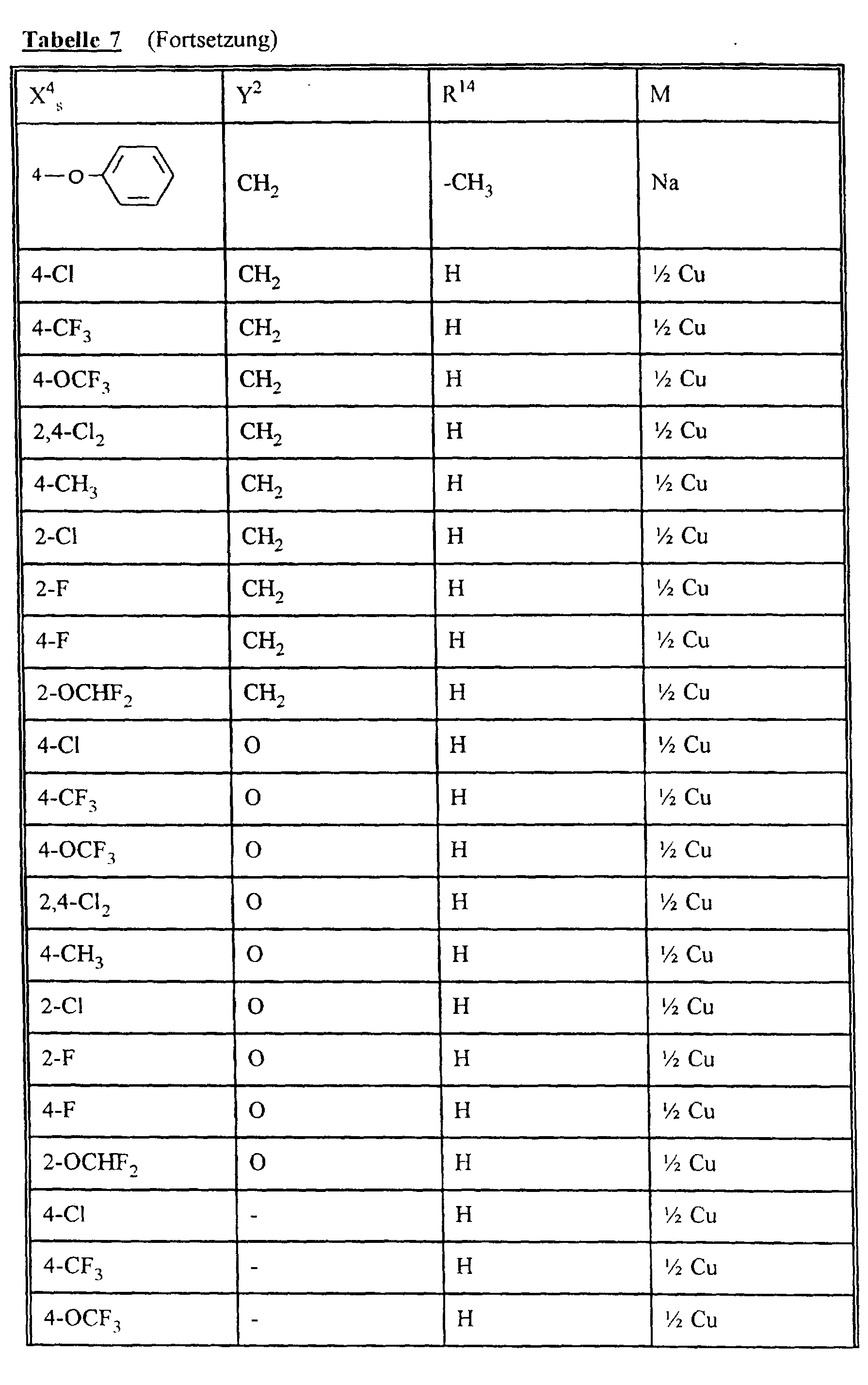 Figure imgf000095_0001