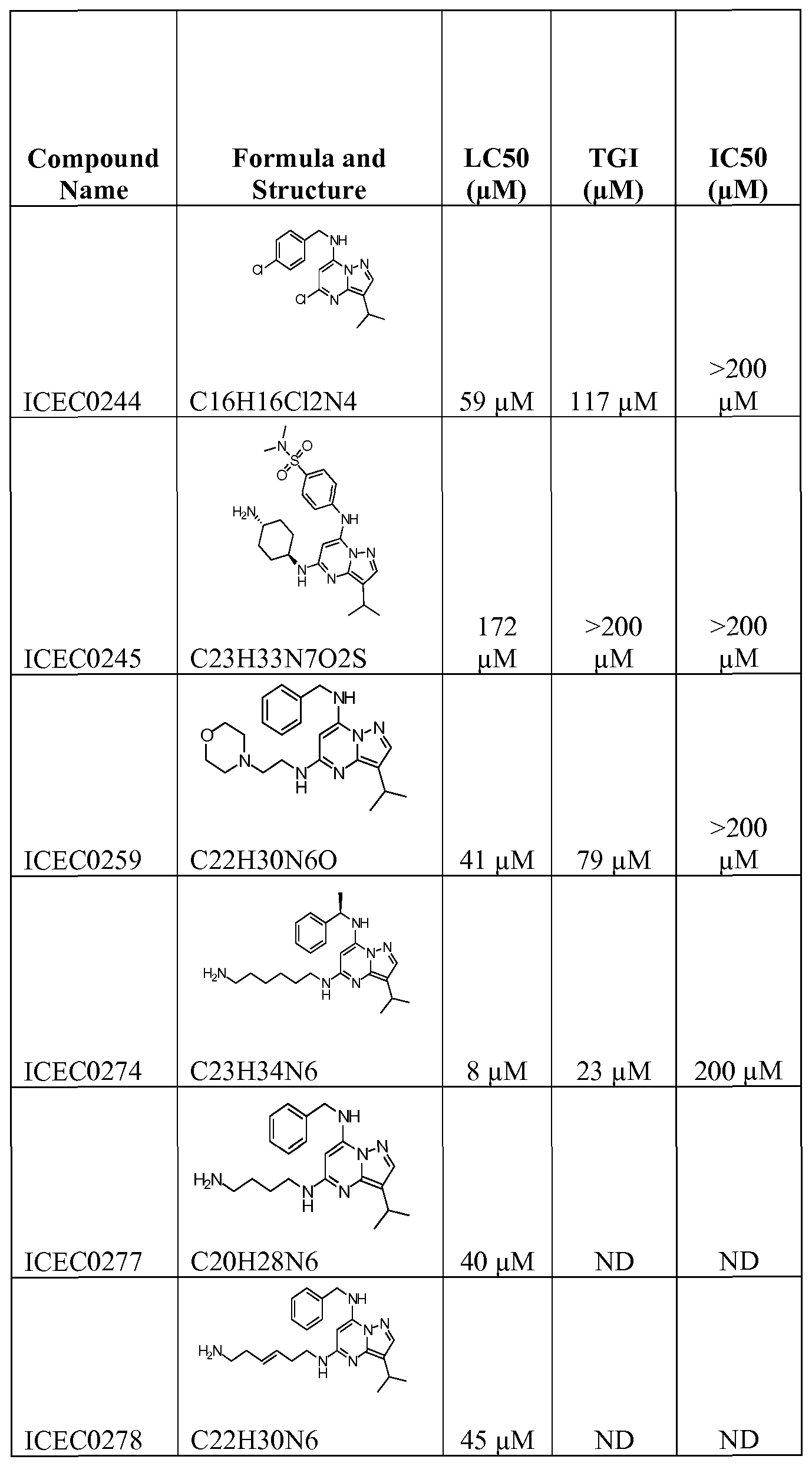 Figure imgf000110_0001