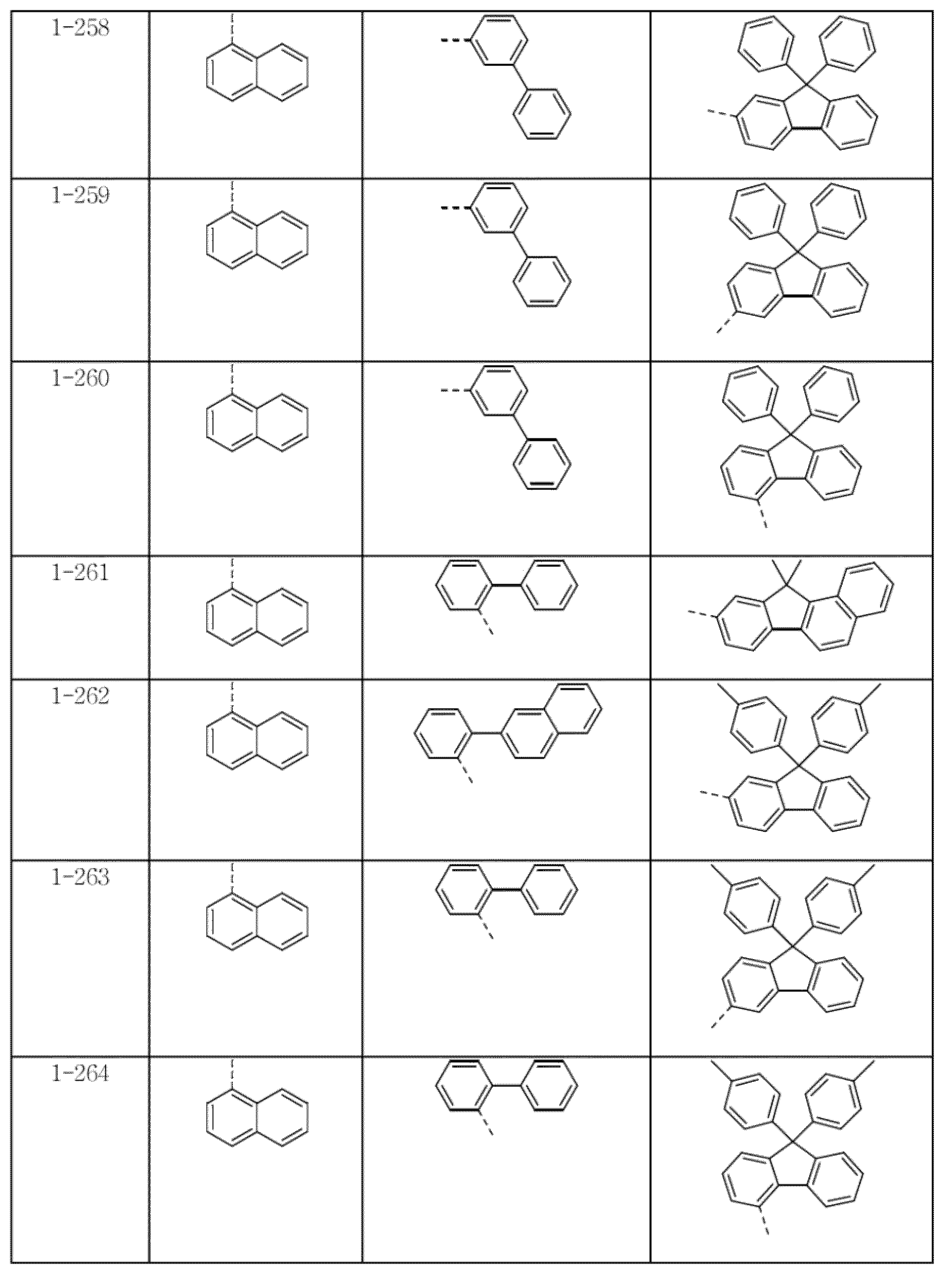 Figure 112015037661351-pat00321