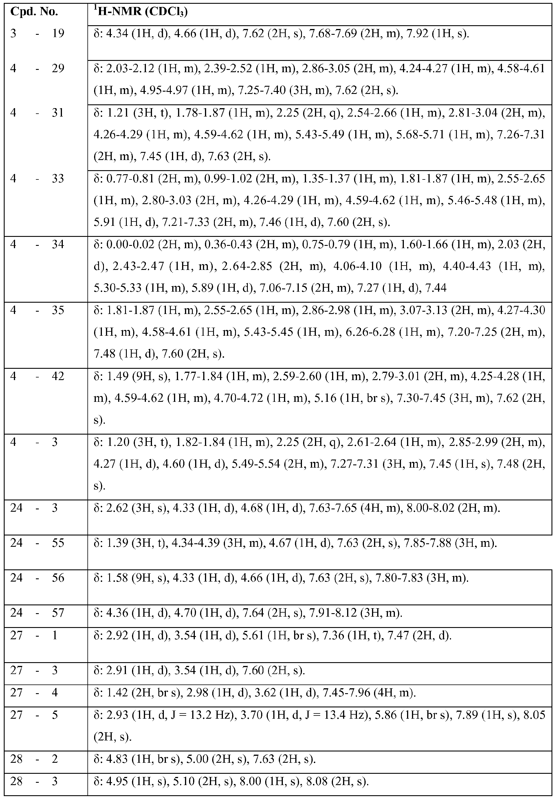 Figure imgf000088_0001