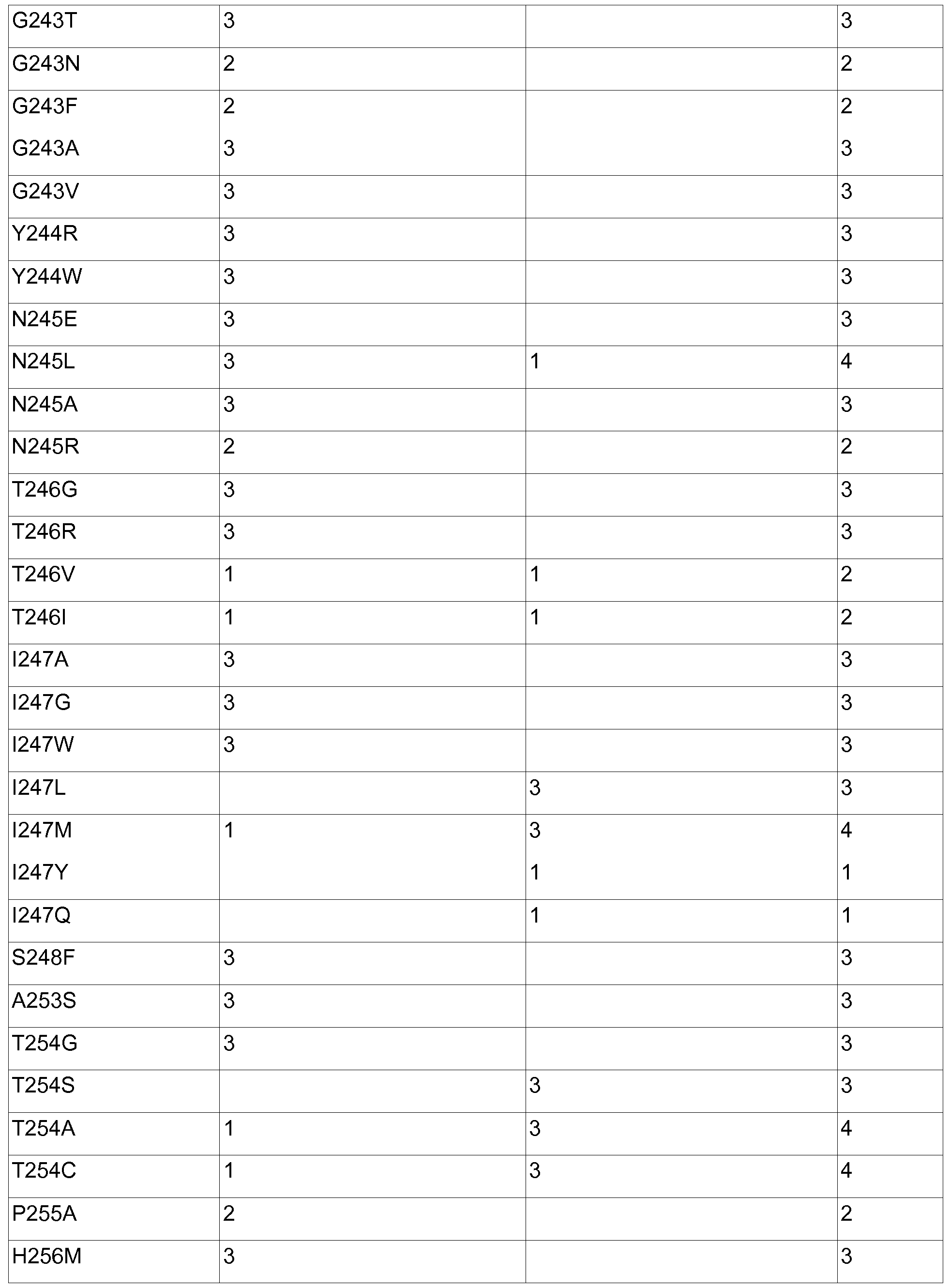 Figure imgf000090_0001