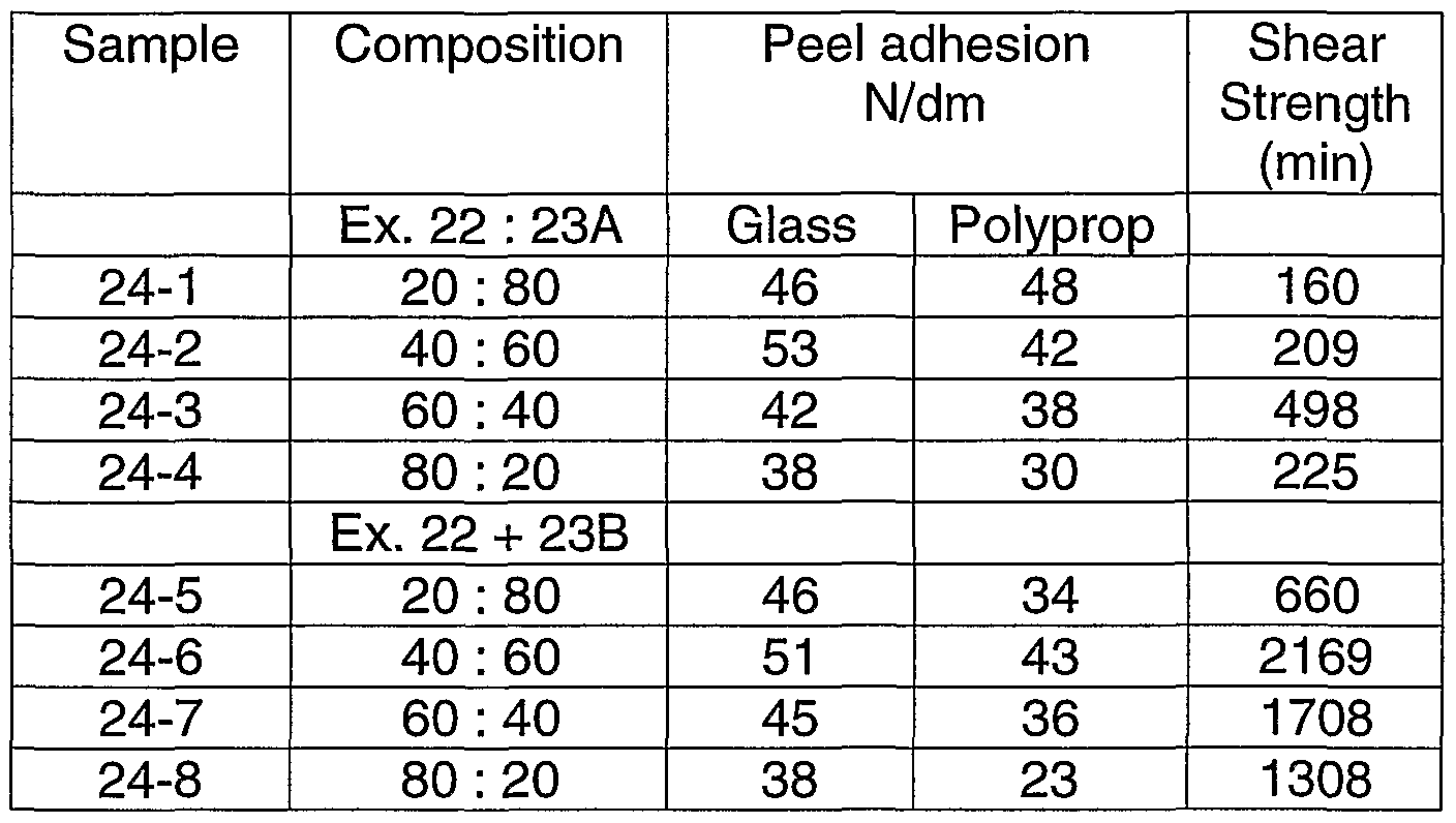 Figure imgf000044_0001