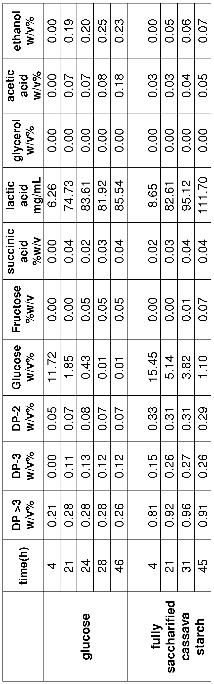 Figure imgf000055_0001