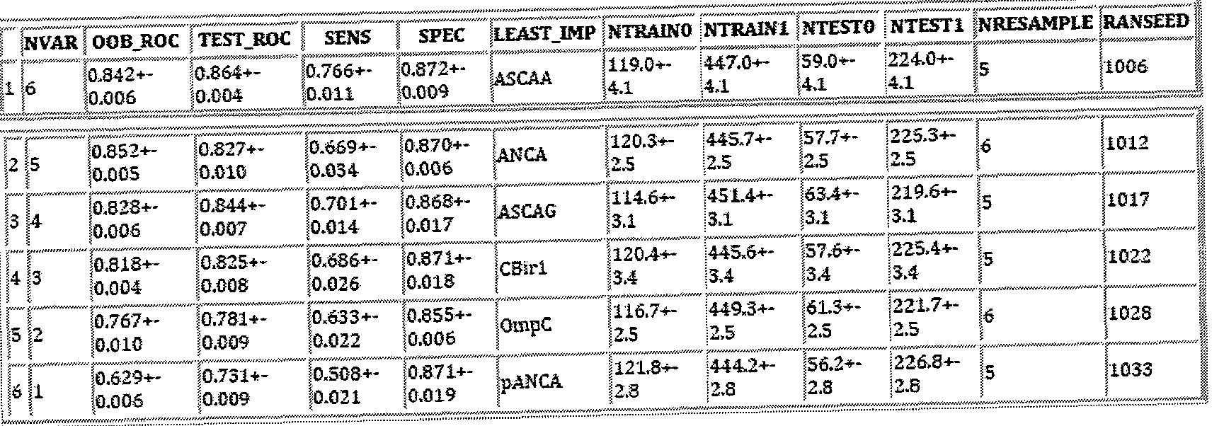 Figure imgf000119_0001
