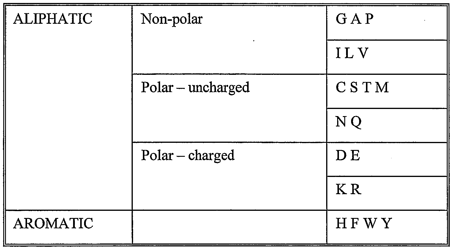 Figure imgf000017_0001