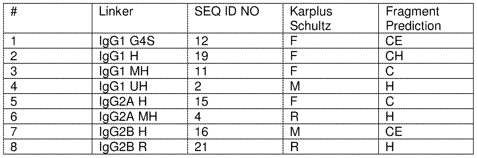 Figure imgf000075_0001