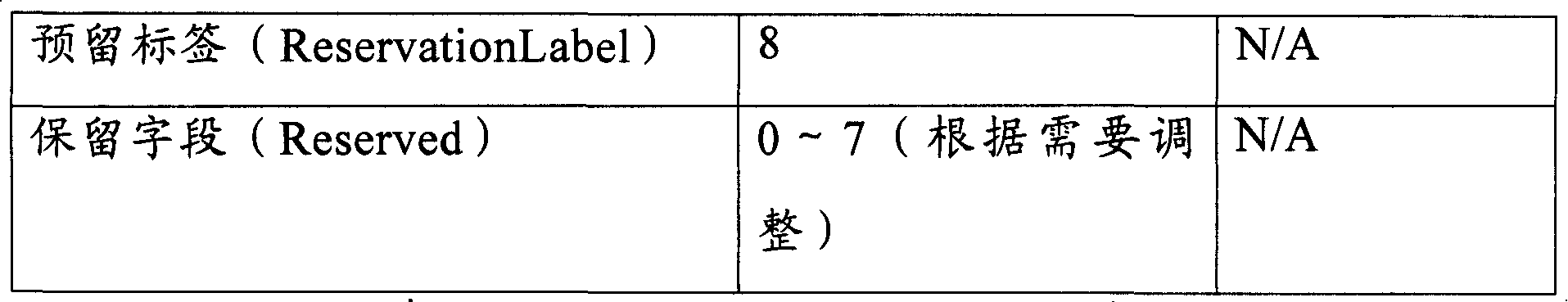 Figure A20061015646800161