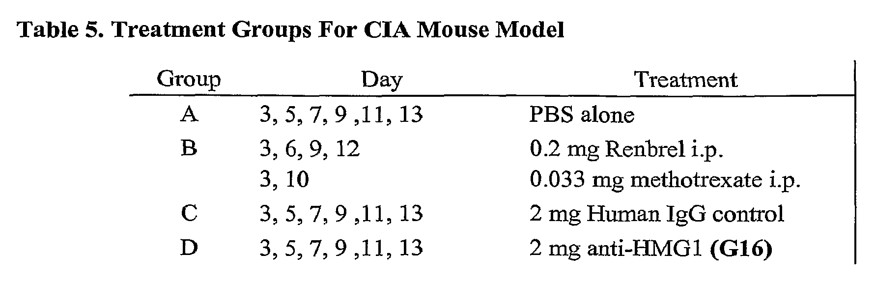 Figure imgf000143_0001