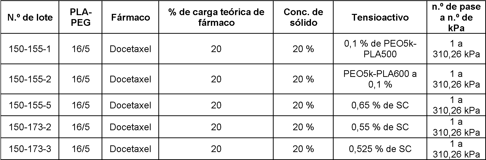 Figure imgf000026_0001