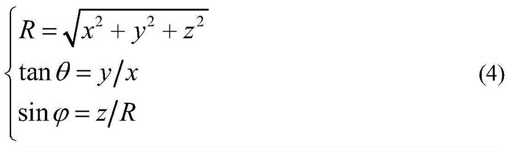 Figure FDA0002609996430000019
