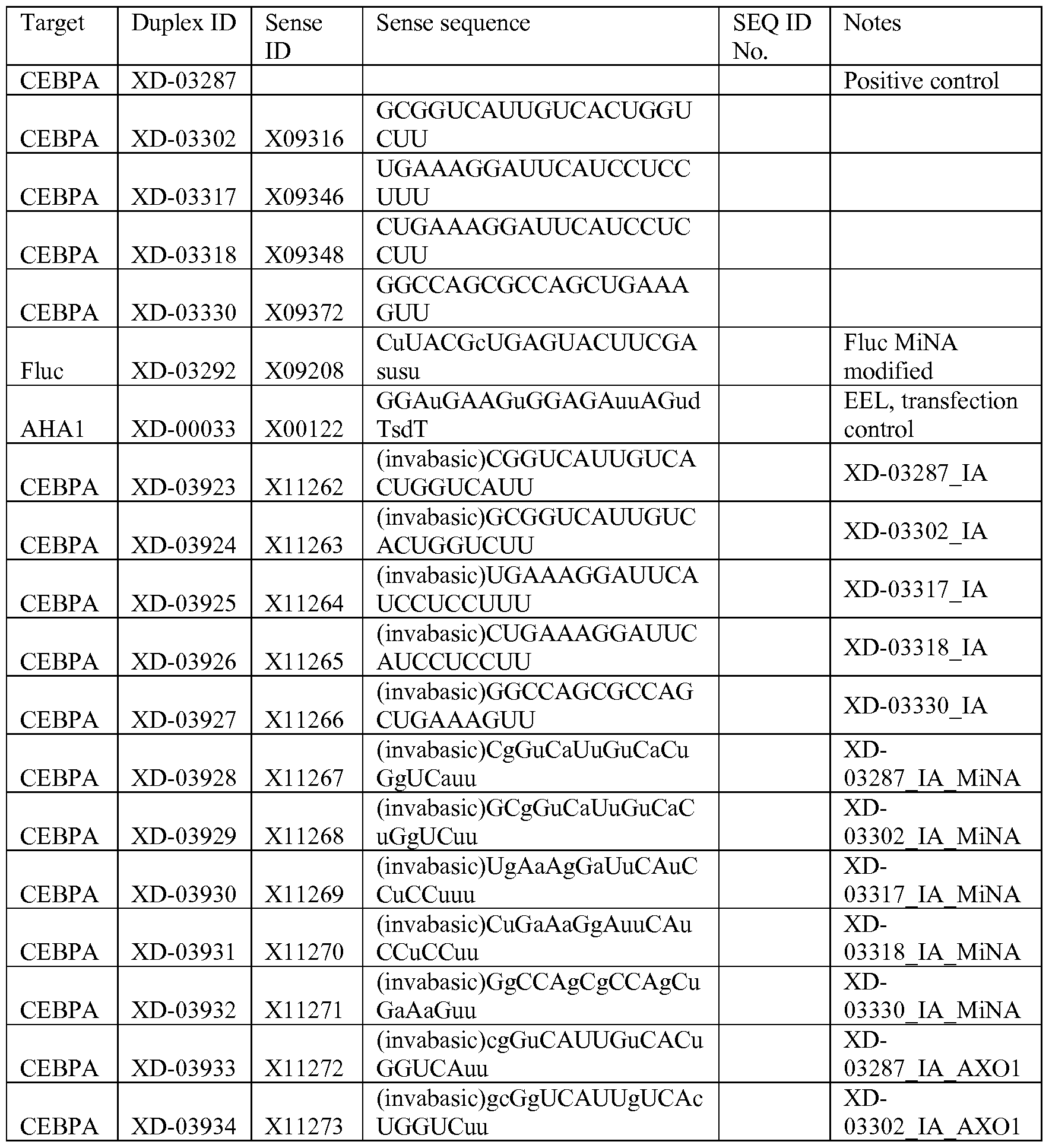 Figure imgf000167_0001