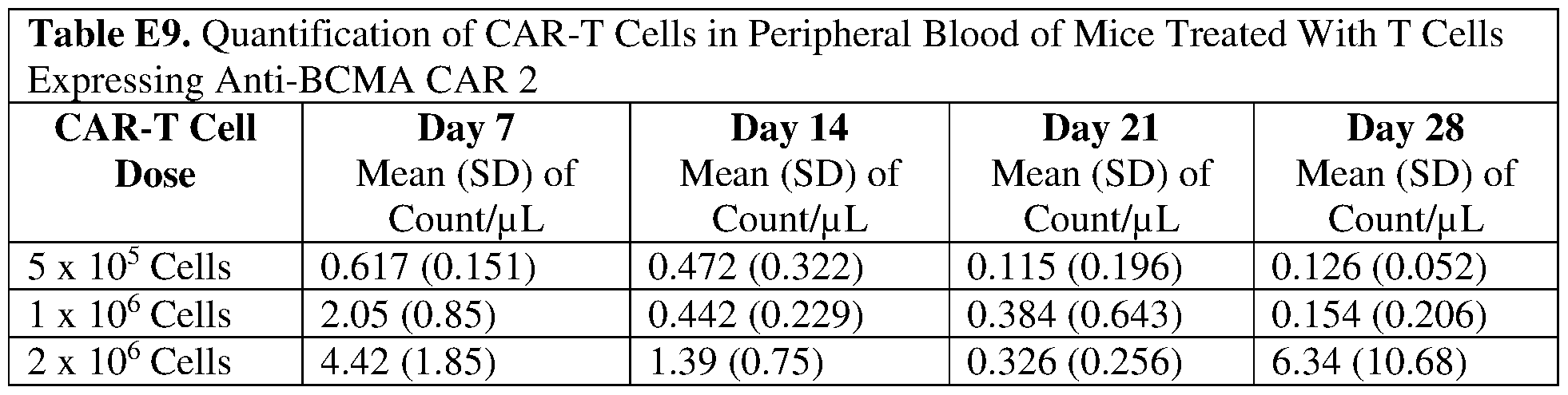 Figure imgf000231_0001