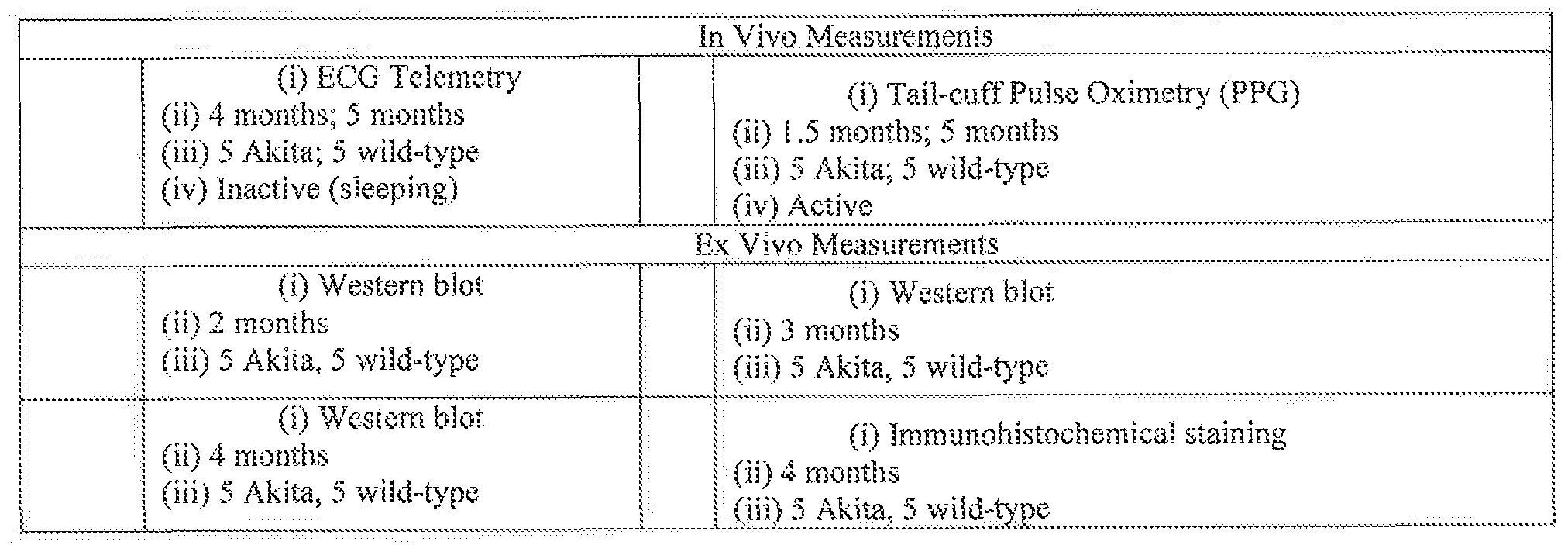 Figure imgf000009_0001