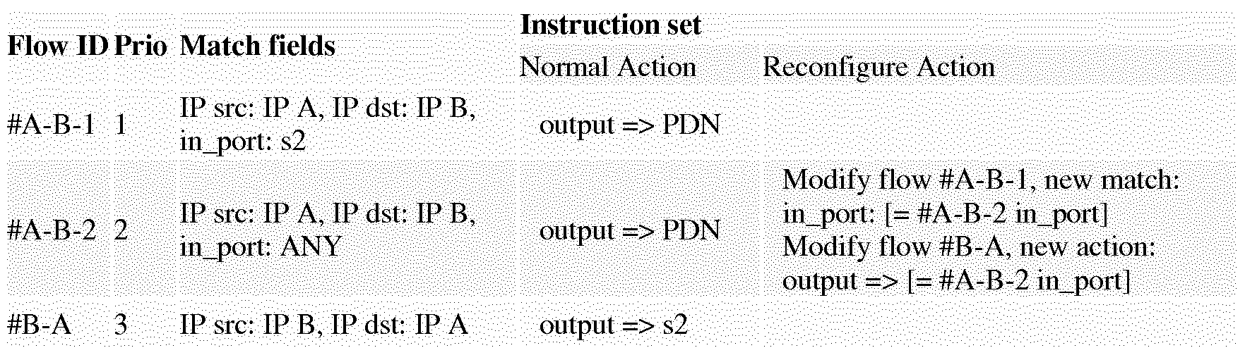 Figure imgf000025_0001