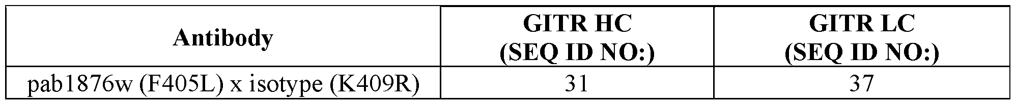 Figure imgf000058_0001