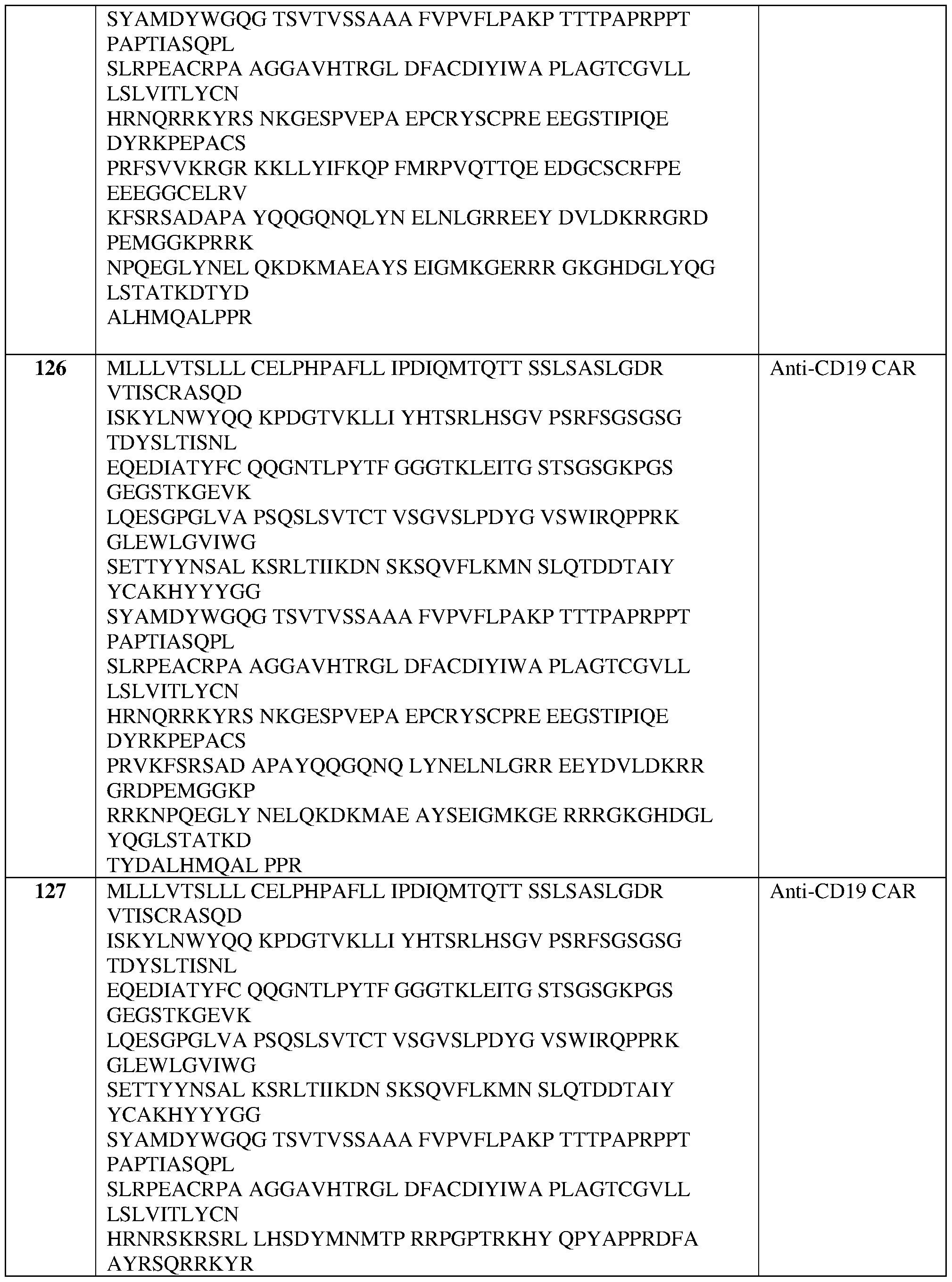 Figure imgf000293_0001