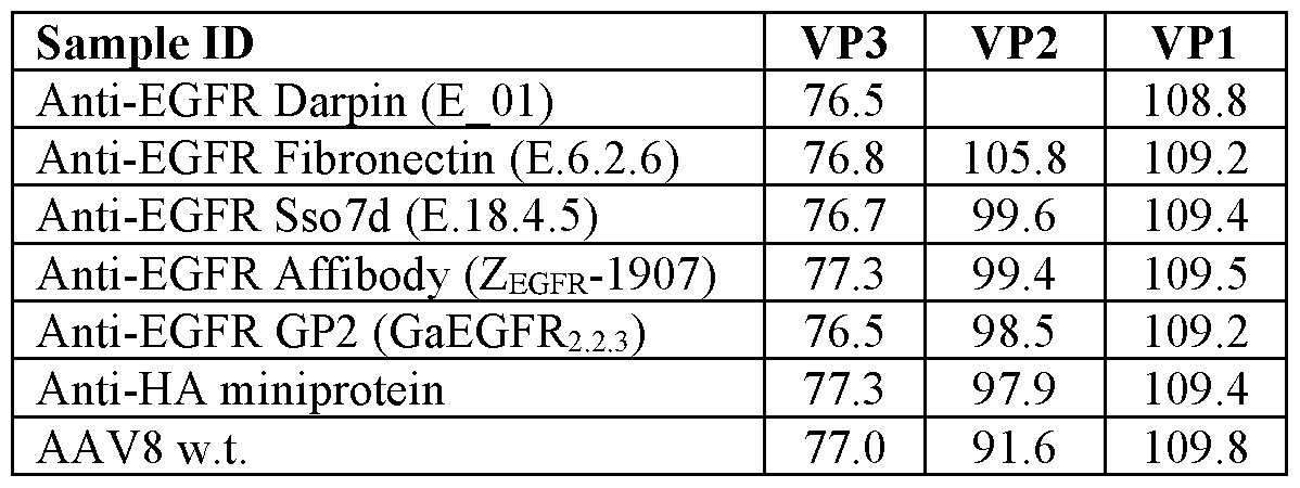 Figure imgf000102_0001