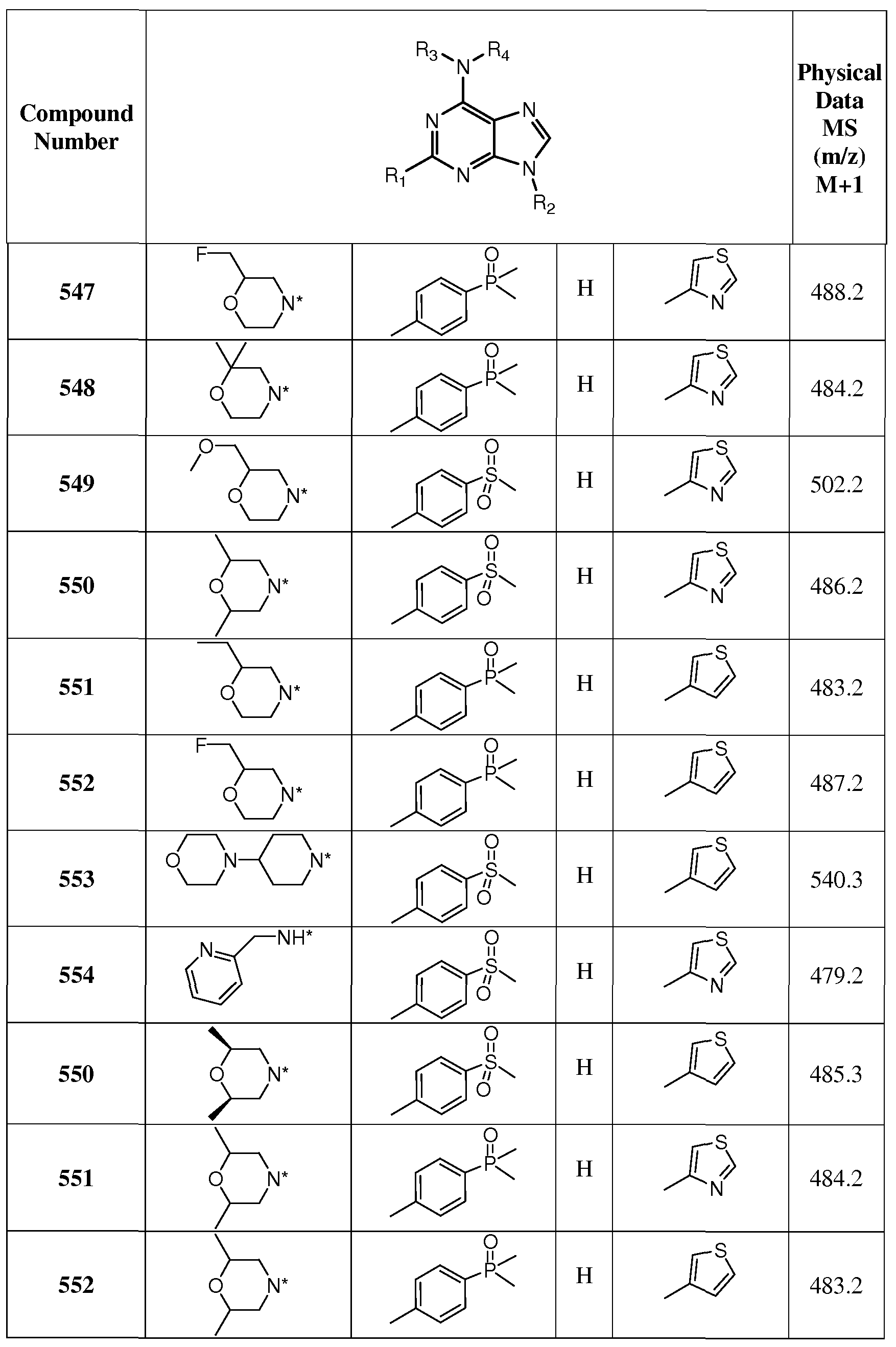 Figure imgf000091_0001