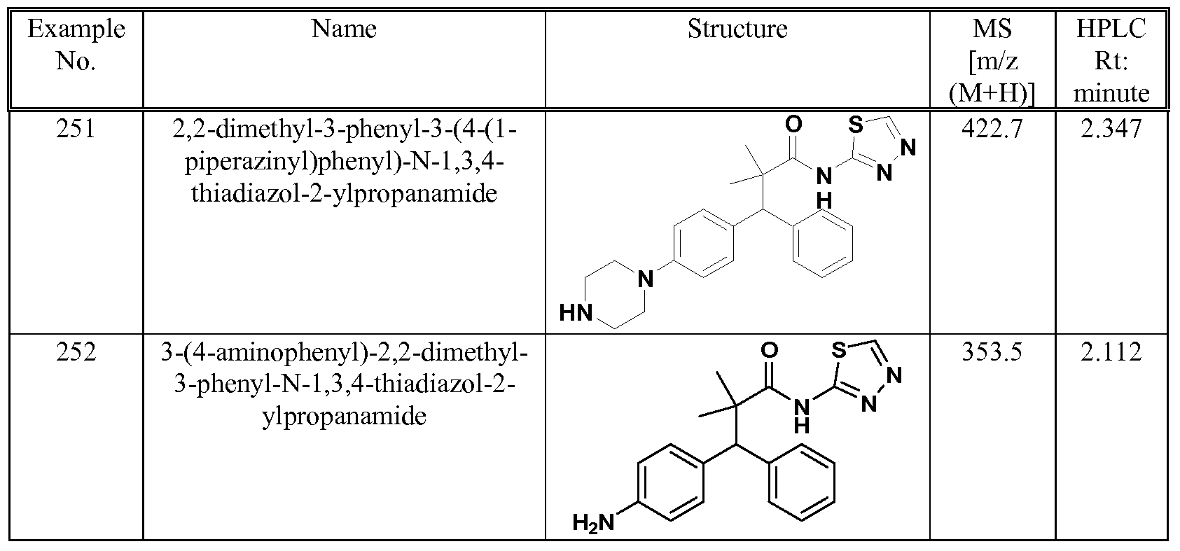 Figure imgf000126_0001