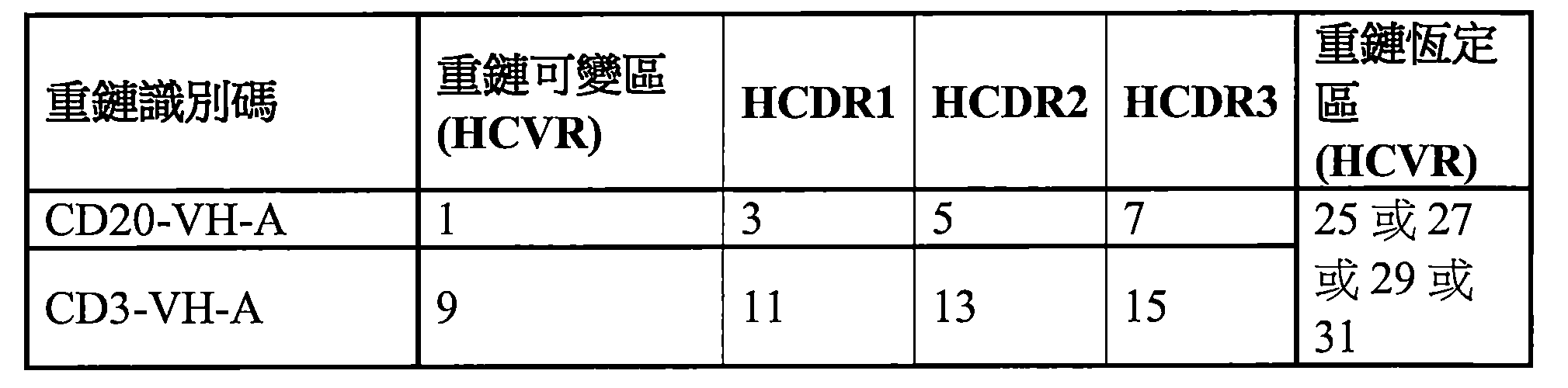 Figure 109123150-A0202-12-0089-21
