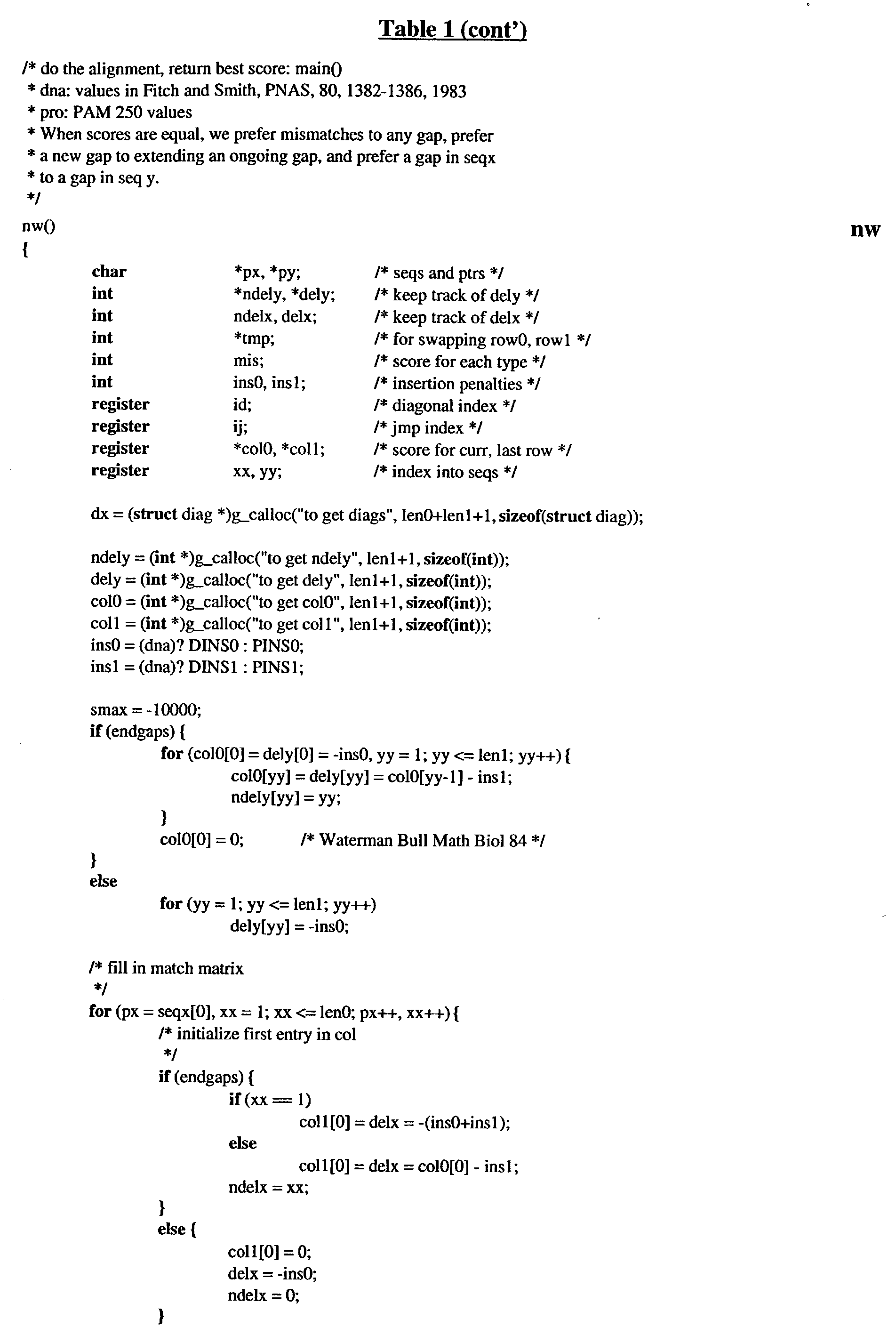 Figure US20030027278A1-20030206-P00004