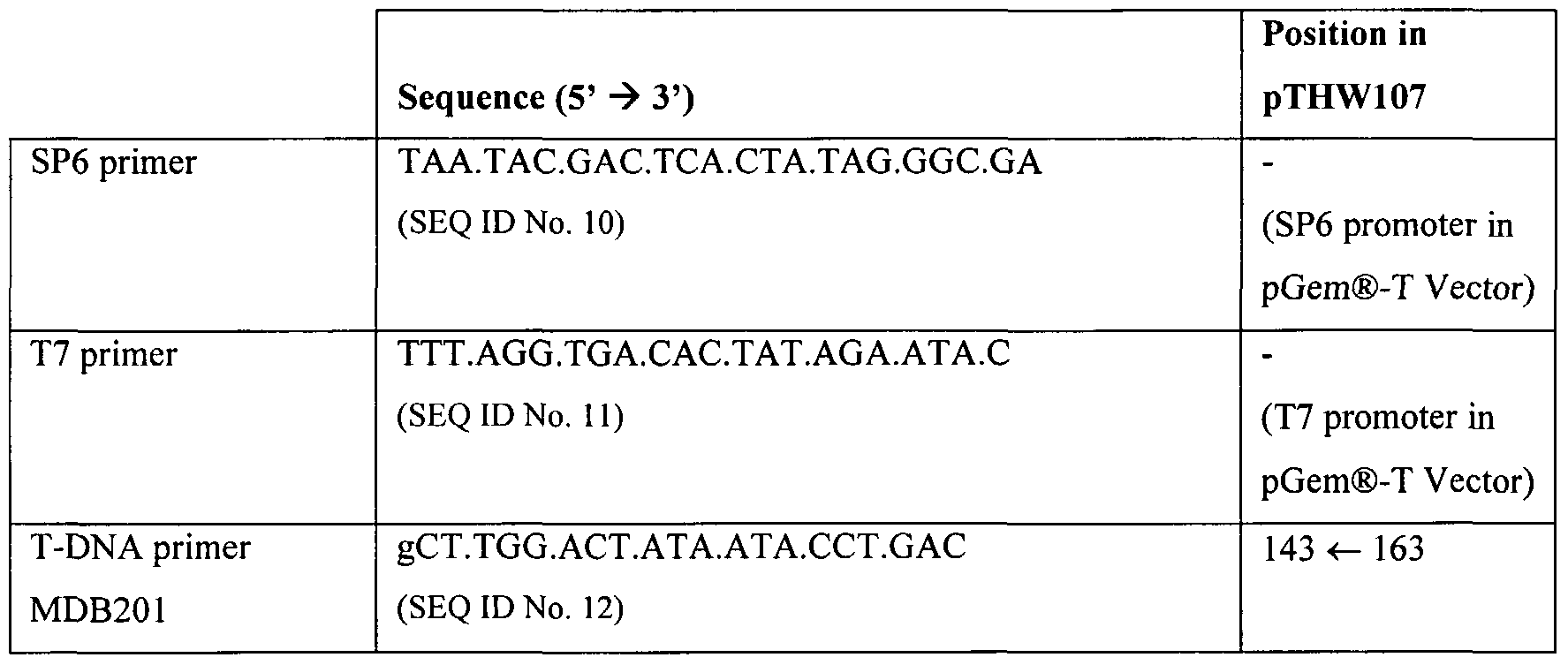 Figure imgf000044_0002