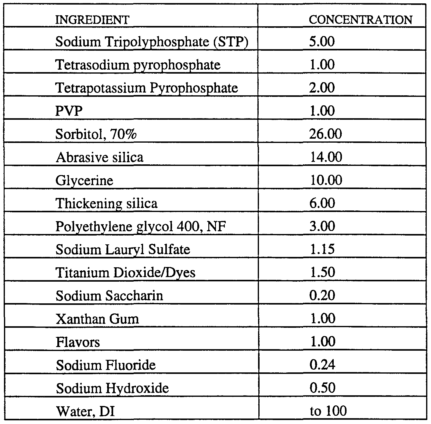Figure imgf000015_0001