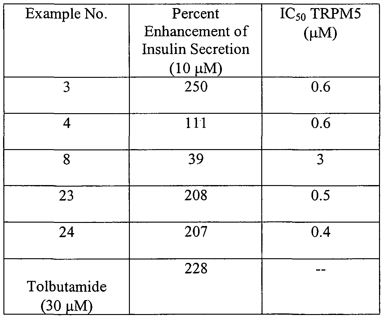 Figure imgf000078_0001
