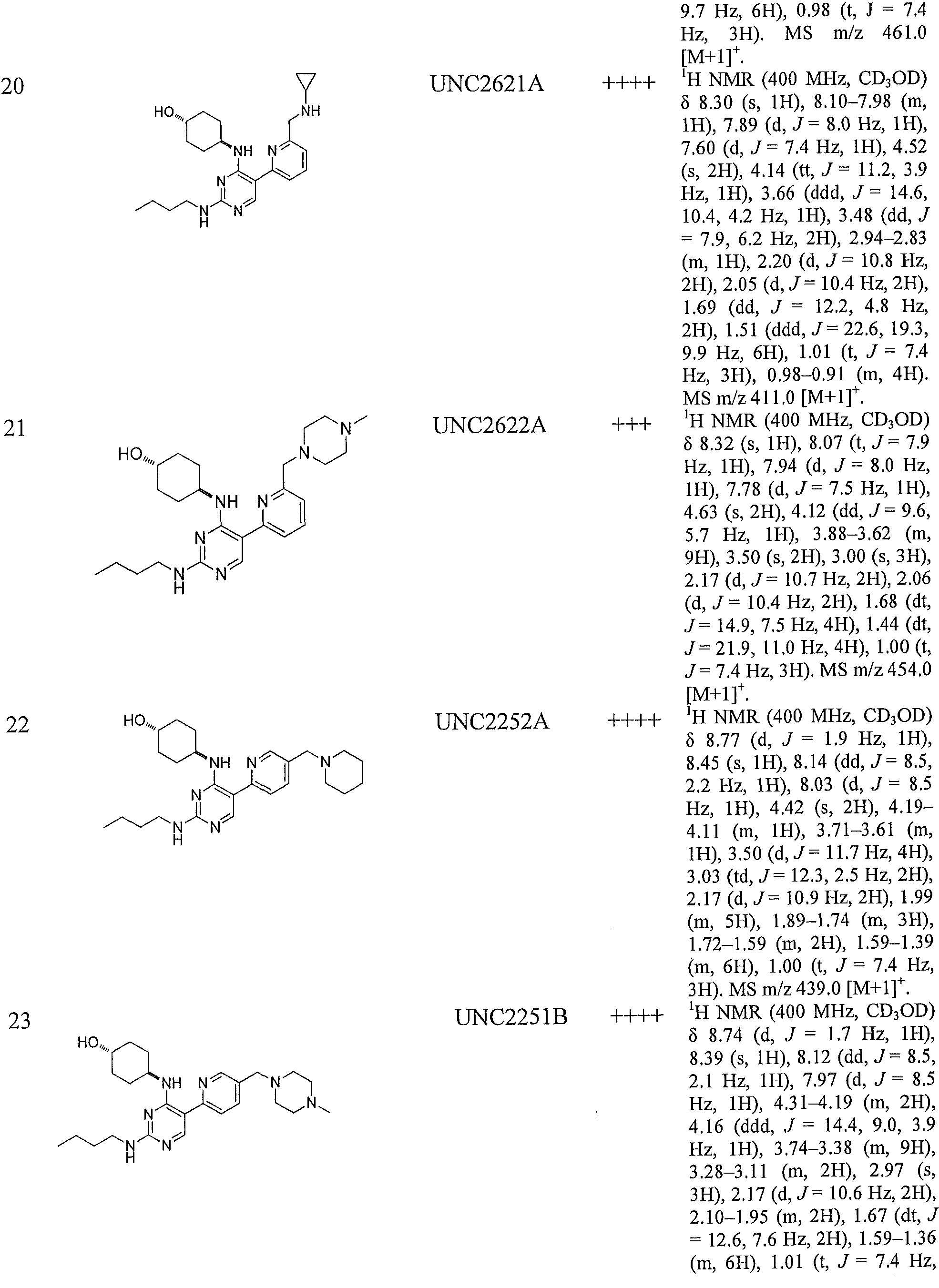 Figure imgf000068_0001