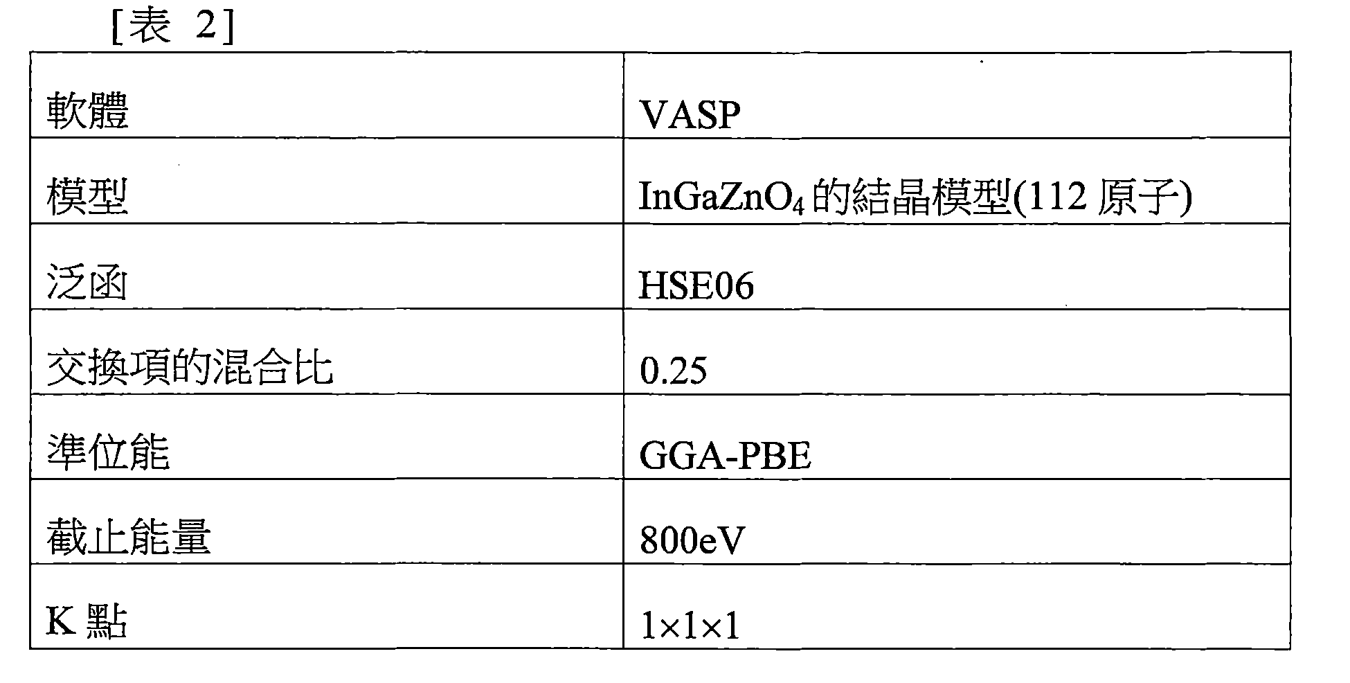 Figure 108104981-A0101-12-0101-3